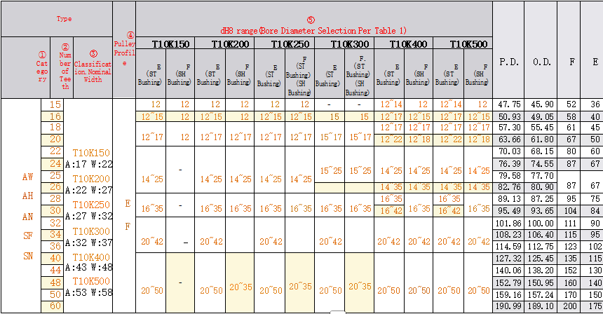 正在上传... รูปภาพ.png