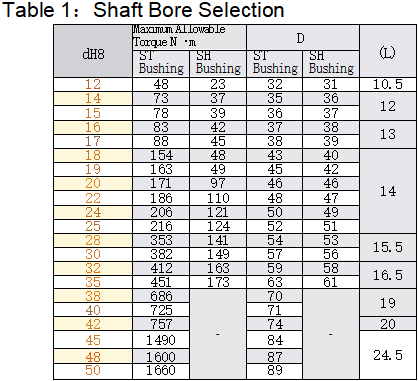 正在上传... รูปภาพ.png