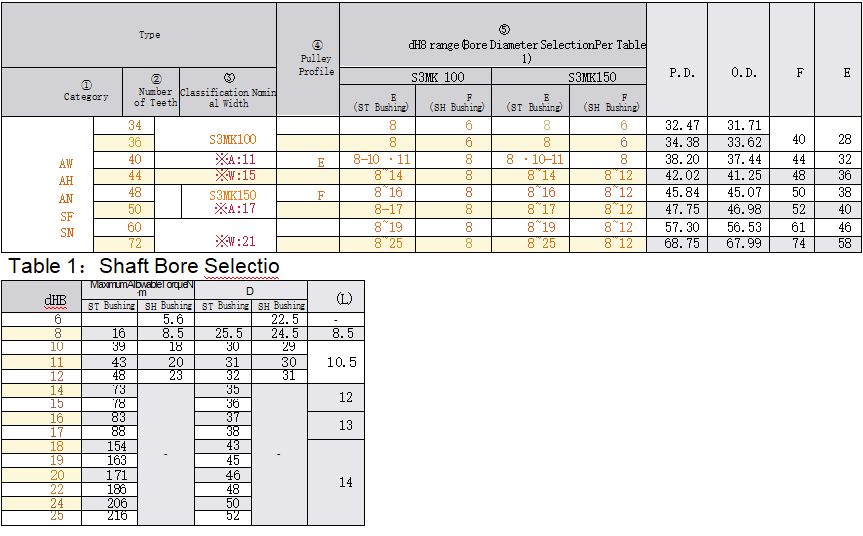 正在上传... รูปภาพ.png