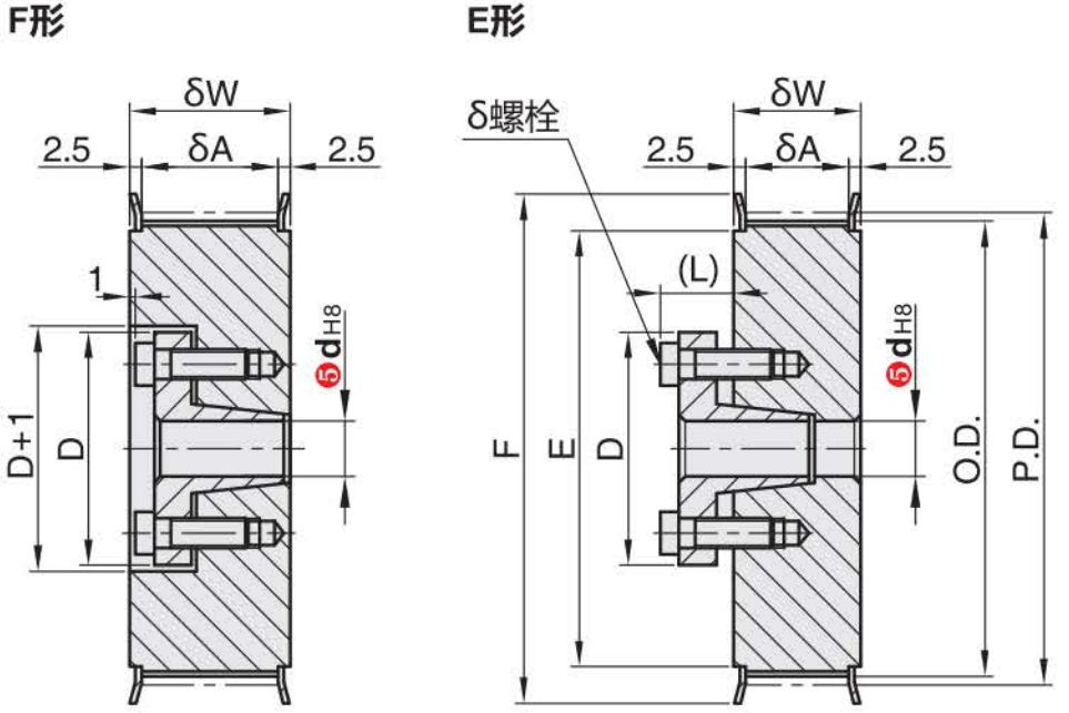 正在上传... รูปภาพ.png