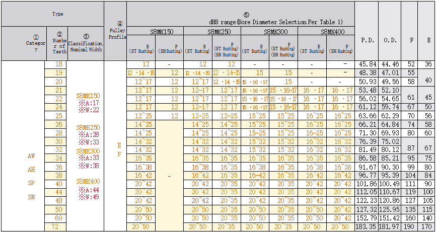 正在上传... รูปภาพ.png