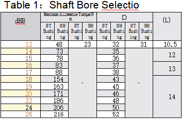 正在上传... รูปภาพ.png