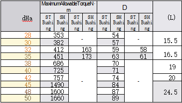正在上传... รูปภาพ.png