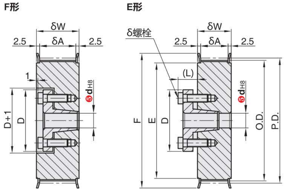 正在上传... รูปภาพ.png