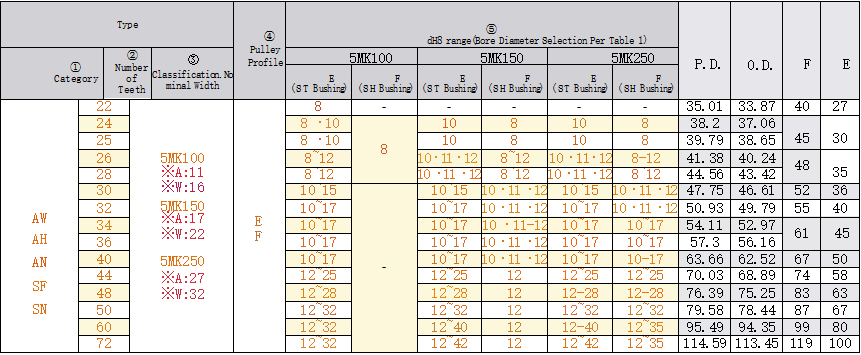 正在上传... รูปภาพ.png