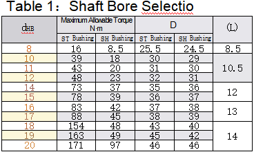 正在上传... รูปภาพ.png