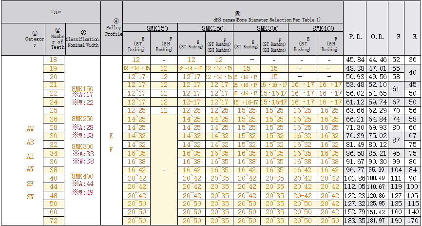 正在上传... รูปภาพ.png