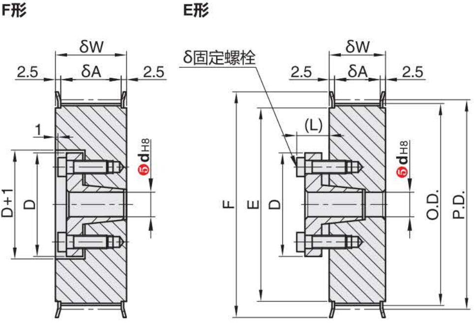 正在上传... รูปภาพ.png