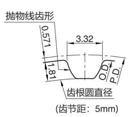 正在上传... รูปภาพ.png