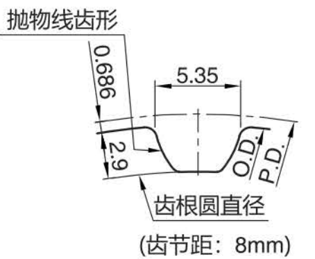 正在上传... รูปภาพ.png
