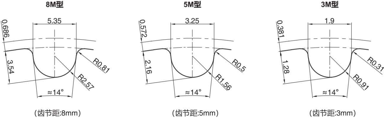 正在上传... รูปภาพ.png