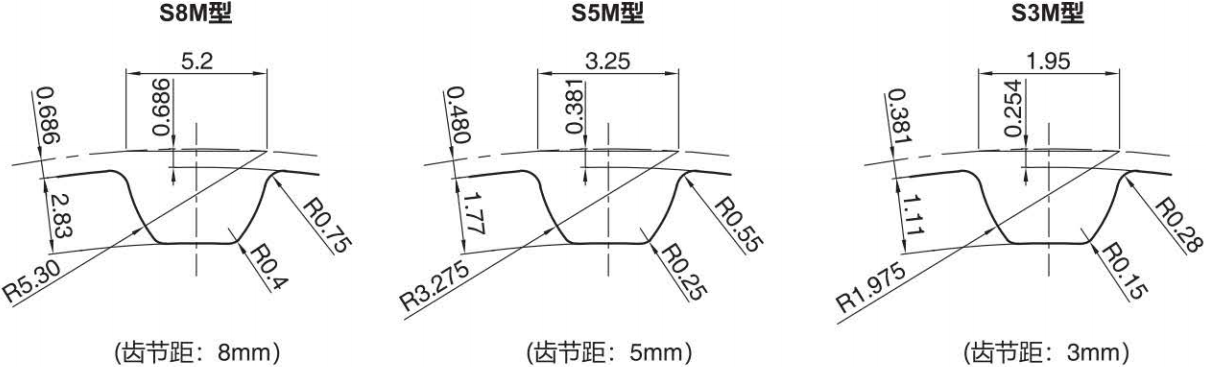 正在上传... รูปภาพ.png