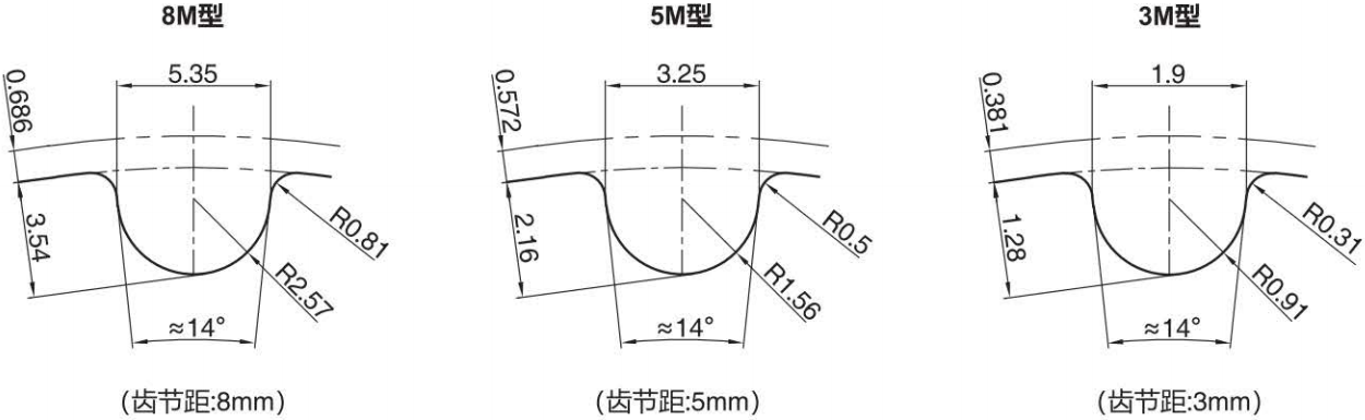 正在上传... รูปภาพ.png