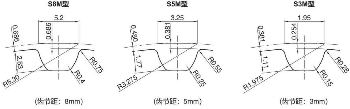 正在上传... รูปภาพ.png