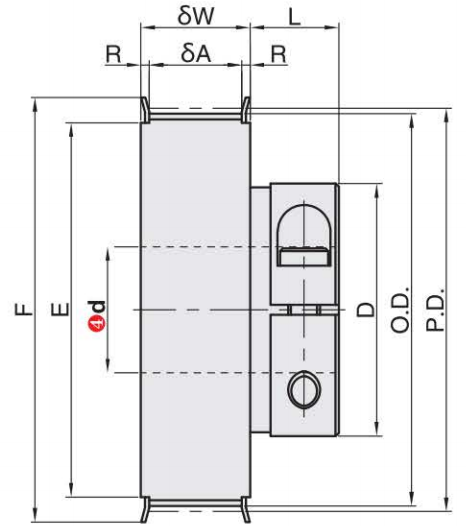 正在上传... รูปภาพ.png