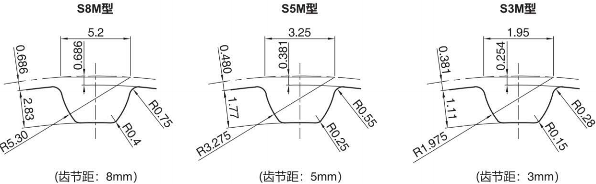 正在上传... รูปภาพ.png