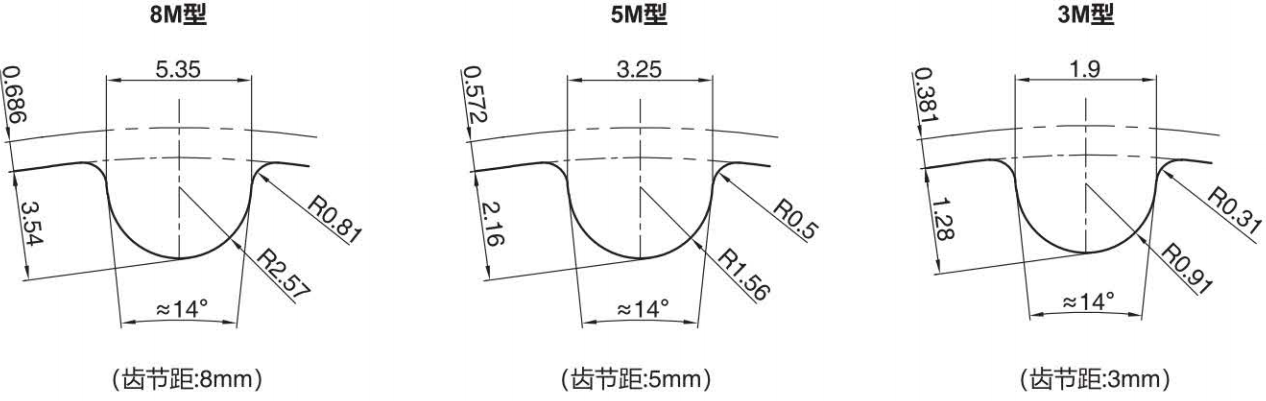 正在上传... รูปภาพ.png